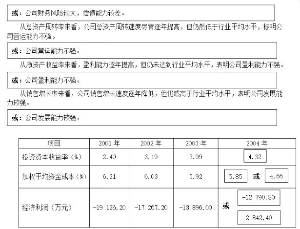 高级会计实务,章节练习,真题精选