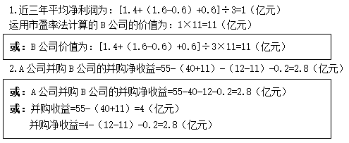 高级会计实务,章节练习,真题精选