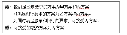 高级会计实务,章节练习,真题精选