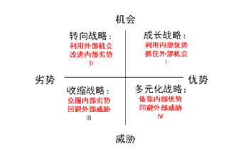 高级会计实务,历年真题,2020年《高级会计实务》真题