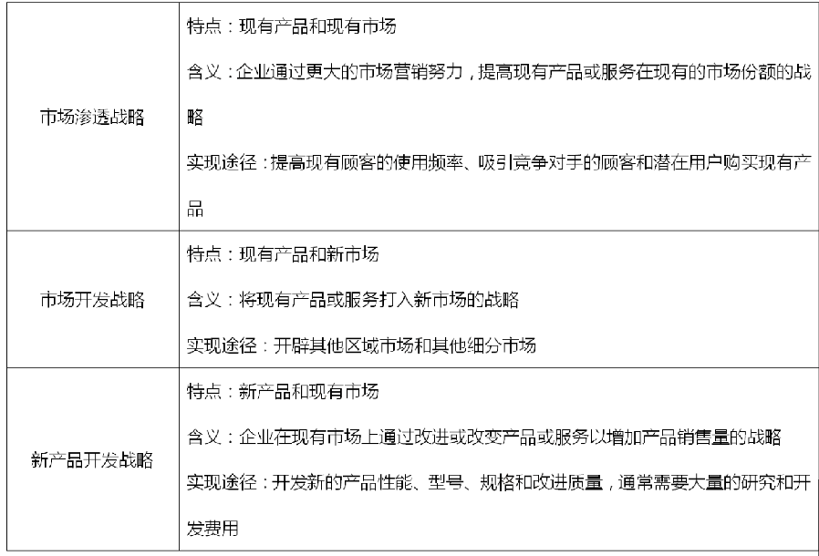 高级会计实务,历年真题,2020年《高级会计实务》真题