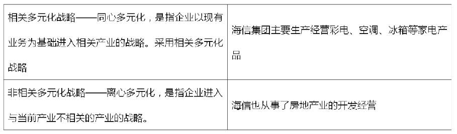 高级会计实务,历年真题,2020年《高级会计实务》真题