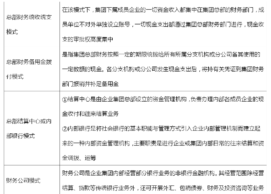 高级会计实务,历年真题,2020年《高级会计实务》真题
