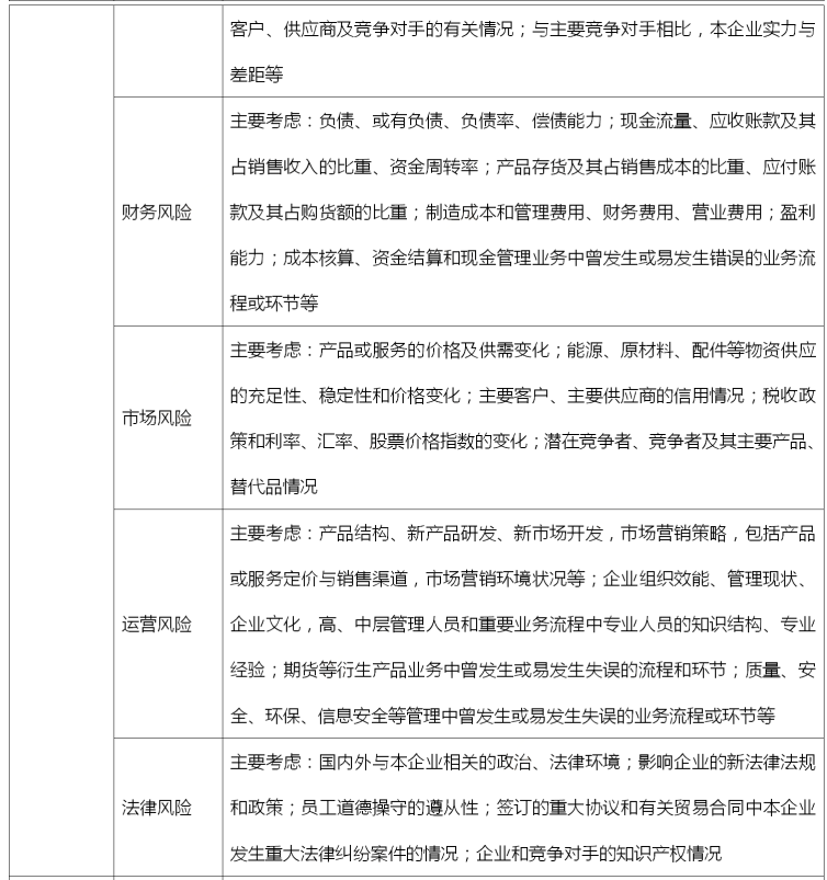 高级会计实务,历年真题,2020年《高级会计实务》真题