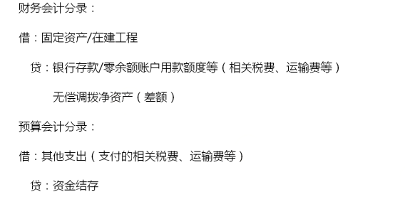 高级会计实务,历年真题,2020年《高级会计实务》真题