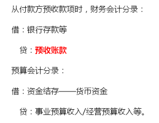 高级会计实务,历年真题,2020年《高级会计实务》真题