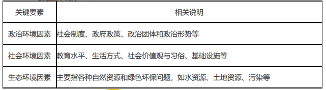 高级会计实务,历年真题,2021年《高级会计实务》真题