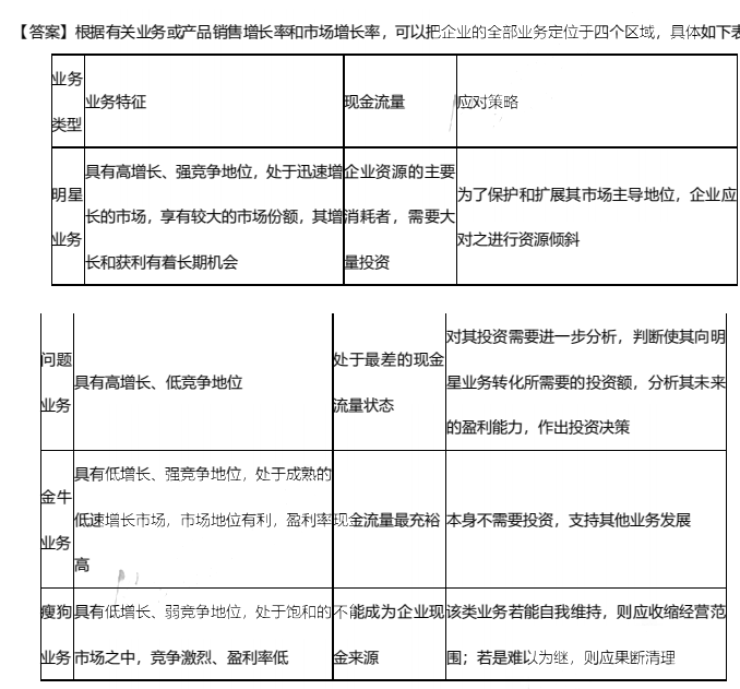 高级会计实务,历年真题,2021年《高级会计实务》真题