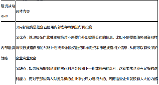 高级会计实务,历年真题,2021年《高级会计实务》真题