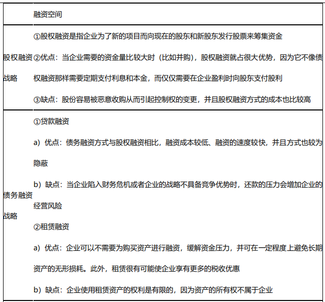 高级会计实务,历年真题,2021年《高级会计实务》真题