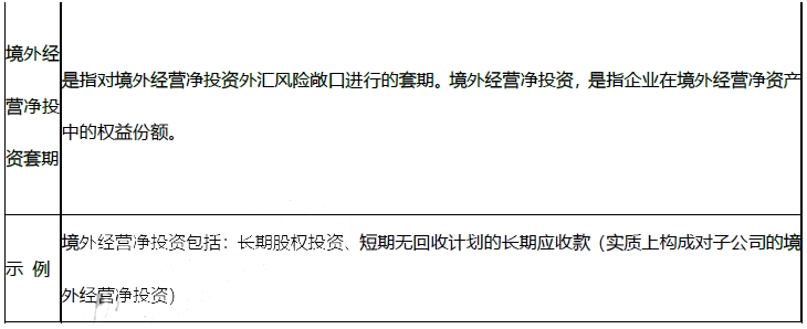 高级会计实务,历年真题,2021年《高级会计实务》真题