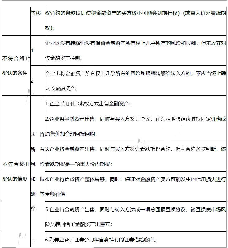 高级会计实务,历年真题,2021年《高级会计实务》真题