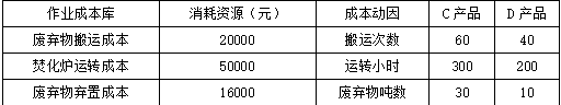 高级会计实务,章节练习,基础练习