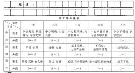 语文,历年真题,2017年专科成人高等考试《语文》（高起专）真题