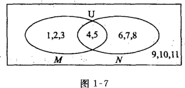 文科数学,章节练习,文科数学