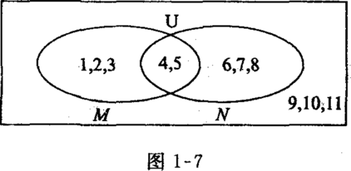 文科数学,章节练习,文科数学