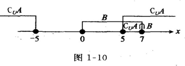 文科数学,章节练习,文科数学
