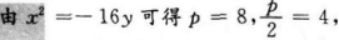 文科数学,章节练习,文科数学模拟