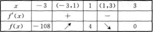 文科数学,章节练习,文科数学模拟