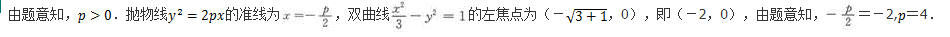 文科数学,章节练习,文科数学专科