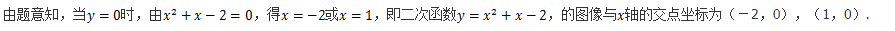 文科数学,章节练习,文科数学专科
