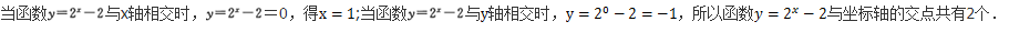 文科数学,章节练习,文科数学专科