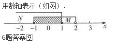 文科数学,章节练习,文科数学专科