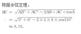文科数学,章节练习,文科数学专科