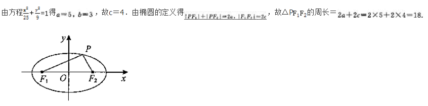 文科数学,章节练习,文科数学模拟