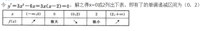 文科数学,章节练习,文科数学模拟