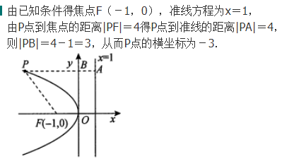 文科数学,章节练习,文科数学模拟