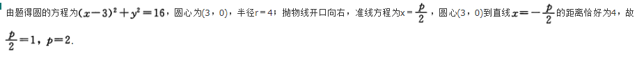 文科数学,章节练习,文科数学模拟