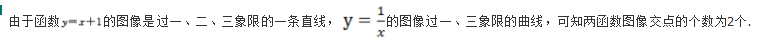 文科数学,章节练习,文科数学预测