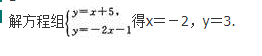 文科数学,押题密卷,2022年成人高等考试《文科数学》（高升本）押题密卷