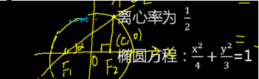 文科数学,章节练习,文科数学本科