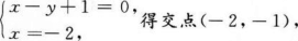 文科数学,章节练习,文科数学本科