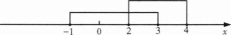 文科数学,押题密卷,2022年成人高等考试《文科数学》（高升本）押题密卷