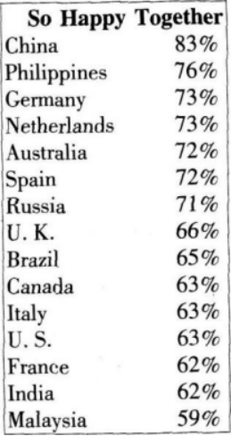 英语,历年真题,2018年专科成人高等考试《英语》（高升专）真题