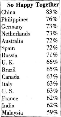 英语,历年真题,2018年专科成人高等考试《英语》（高升专）真题