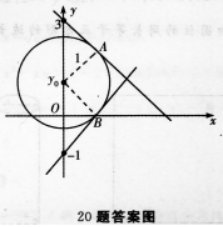 文科数学,预测试卷,2022年成人高等考试《理科数学》（高起专）预测试卷2