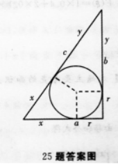 文科数学,预测试卷,2022年成人高等考试《理科数学》（高起专）预测试卷1