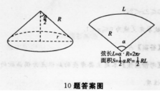 文科数学,预测试卷,2022年成人高等考试《理科数学》（高起专）预测试卷1