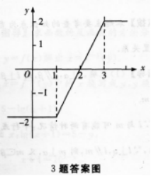 文科数学,预测试卷,2022年成人高等考试《理科数学》（高起专）预测试卷1