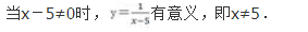 理科数学,历年真题,成人高等考试《理科数学》（高起专）真题精选