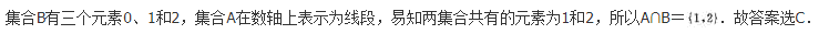理科数学,历年真题,成人高等考试《理科数学》（高起专）真题精选