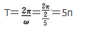 文科数学,预测试卷,2022年成人高等考试《理科数学》（高起本）预测试卷