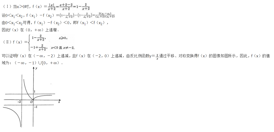 文科数学,预测试卷,2022年成人高等考试《理科数学》（高起本）预测试卷