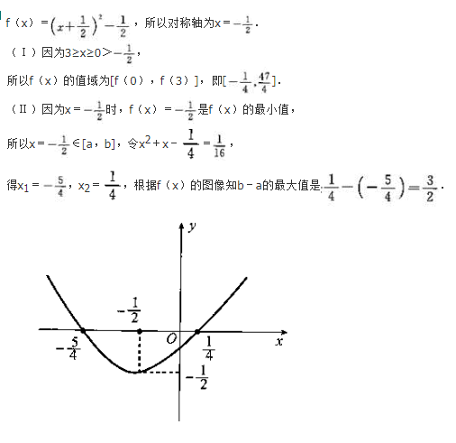 理科数学,章节练习,理科数学模拟