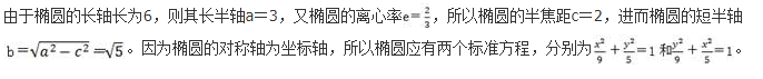 文科数学,预测试卷,2022年成人高等考试《理科数学》（高起专）预测试卷2