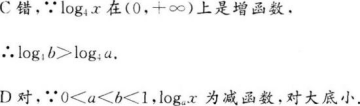 文科数学,历年真题,成人高等考试《理科数学》（高起本）真题精选